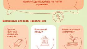 Что такое банковские продукты: определение и виды в Билла