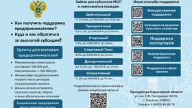 Что значит арест на СНИЛС в Билла