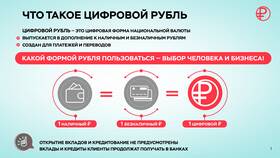 Цифровой рубль: что будет со вкладами в Билла