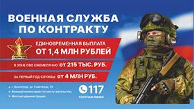 Как написать заявление на СВО (специальную военную операцию) в Билла