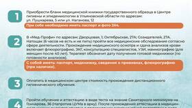 Как оформить электронную санитарную книжку через Госуслуги в Билла