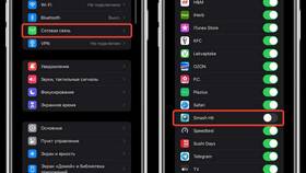 Как отключить услугу МТС Mobile в Билла