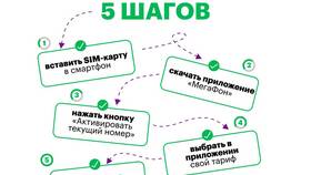 Как подтвердить номер МегаФон в Билла