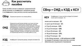 Как получить пособие по безработице