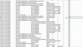 Как просмотреть просмотренные объявления на Авито в Билла