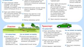Как рассчитать выплату пособий в Билла