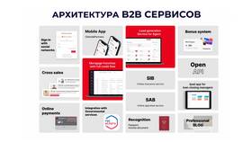 Как закрыть карту Росбанка в Билла