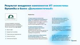 Количество программистов в Сбербанке в Билла