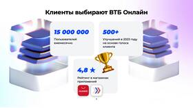 Почему клиенты выбирают Банк Восточный в Билла