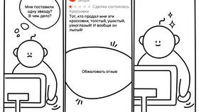 Пользователь Авито удален: что это значит в Билла