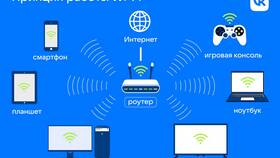 Причины ухудшения работы интернета МТС