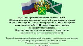 Возврат денежных средств за платеж: процедура и основания в Билла