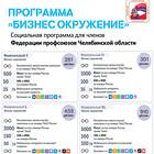 Как узнать абонентскую плату на Теле2
